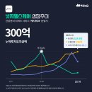 비바헬스 이미지