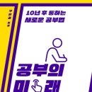 부여제 네이버블로그