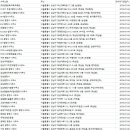 황귀연 행정사 사무소 이미지