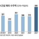 미래건설산업(주) 이미지