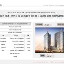 (주)유한메디칼 이미지