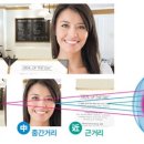 렌즈맨안경 네이버블로그