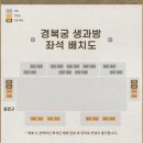 생과방 | 2026 경복궁 생과방 후기 🫰🏻