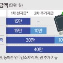 애플유흥주점 - 영광군 천년로 1506 | 애플유흥주점