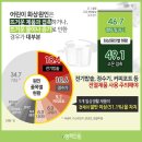 m1운동과학센터 이미지