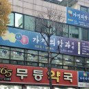 행복나눔가정의학과의원 티스토리