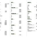 217헤어살롱목포하당점 네이버블로그