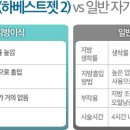 필스토리의원 이미지