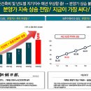 오남1지구 이미지