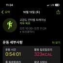 크로스핏원 이미지