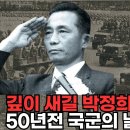 [동영상] 1975년 창군 27주년 국군의날 행사 이미지