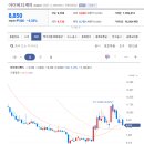 케이아이티씨