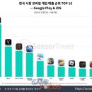 [행복대학]  세계문화기행 이미지