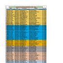 Golden Member List 2021-1-7 converted to jpg using online apps 이미지