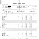 블루핸즈 신정중부점 이미지