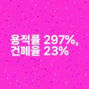 경수환경(주) 이미지