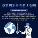 NASA에서 제안한 지구온난화를 막을 방법 이미지