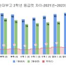 에이플러스보습학원