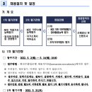 한국마사회연수지점 | 한국수출입은행 채용 공고 및 자소서 항목, 연봉, 경쟁률(2022년도 하반기 전문직행원)