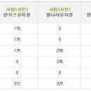 별나라유치원 이미지