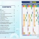 2025 충주 다이브 페스티벌 생생후기 공연, 체험, 분위기 어땠을까?