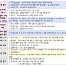 [자격증]역사논술지도사 이미지