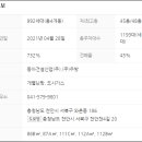 와촌동신동아파밀리에아파트 이미지