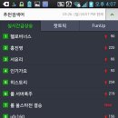 오!헬로 이미지