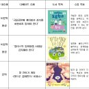 리더스에듀디베이트논술학원