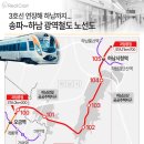 서초진실부동산중개 이미지