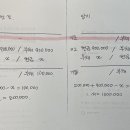 세무사중급연습 / 유예3순환 1회차 모의고사 문제1 물음2 / p2 / 당좌차월 / 당좌차월 계산할 때 기초 금액 포함 여부 이미지