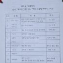 연도공지(차은주 스텔라(향년76세)) 이미지