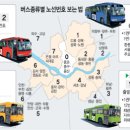 행신주유소 이미지