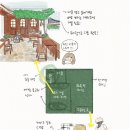 시샘달아뜰리에 네이버블로그