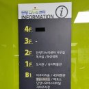 단양축산정육센터 (단양흑마늘돈강정) | 단양여행 단양구경시장 주차꿀팁 먹거리