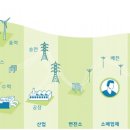 사진과 동영상을 활용한 SNS(블로그, 인스타그램) 이미지