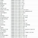헤어쥬키