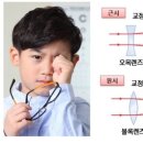 글라스스토리 인천연수점 이미지