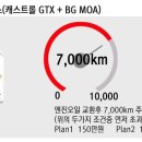 세광카써비스 이미지