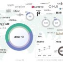 아이폭스 이미지