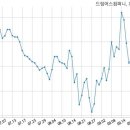 주식회사 드림어스 국민일보