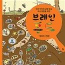 두뇌발달 그림책놀이 이미지