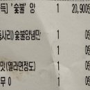 쌍둥이숯불두마리치킨 네이버블로그