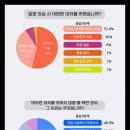 미즈약국 이미지
