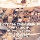 성지(아) 이미지