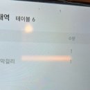 안주일체울산명촌점