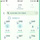 리오르