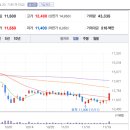 아이티카 이미지