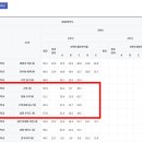 해강고등학교 이미지