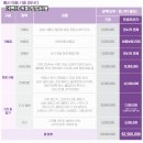 더벤티커피 - 전주시 완산구 효자천변1길 26-9 | 더벤티커피